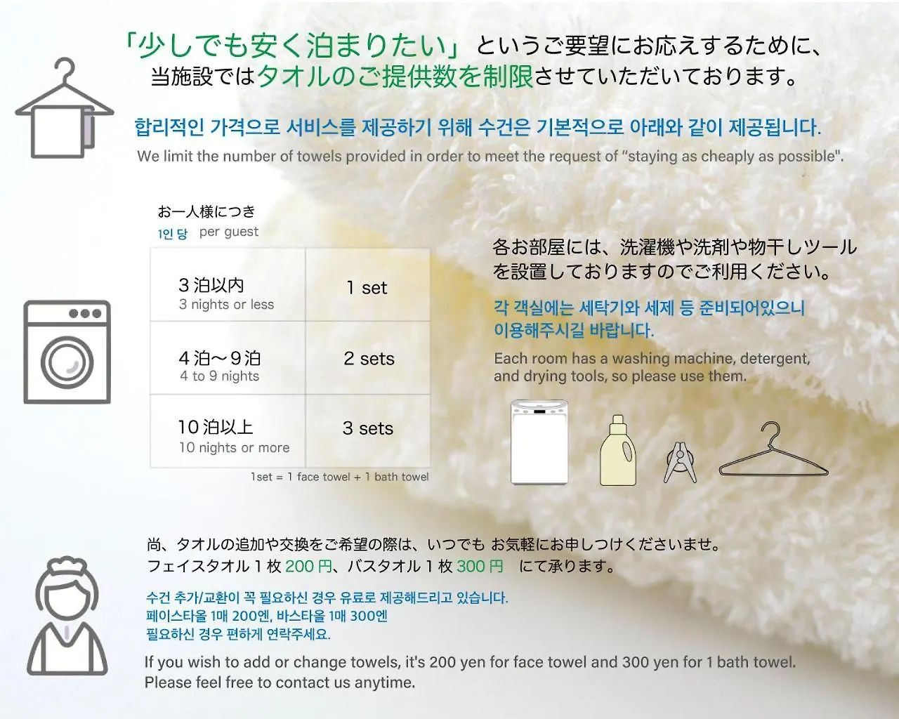 Apartmán Kawabata Stay Fukuoka  Japonsko